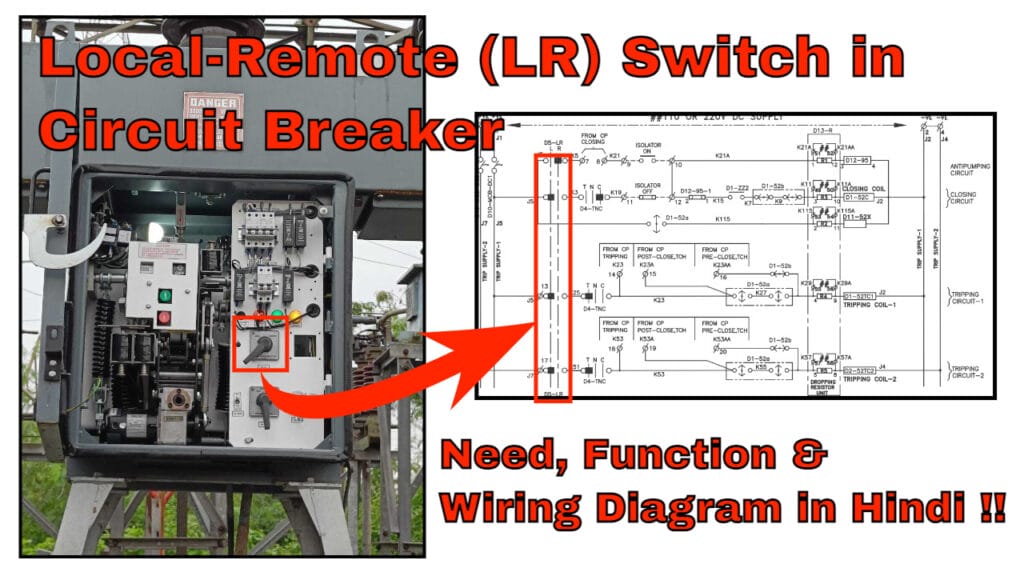 Local Remote Switch in Circuit Breaker Control Circuit
