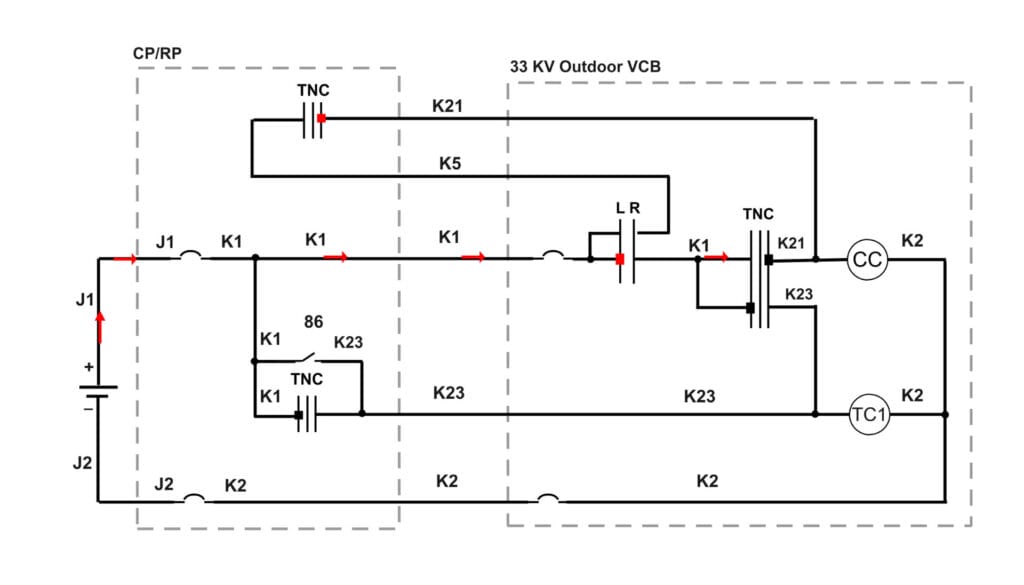 Local Remote Switch Wiring Diagram in HV/EHV Substation Circuit Breaker ...