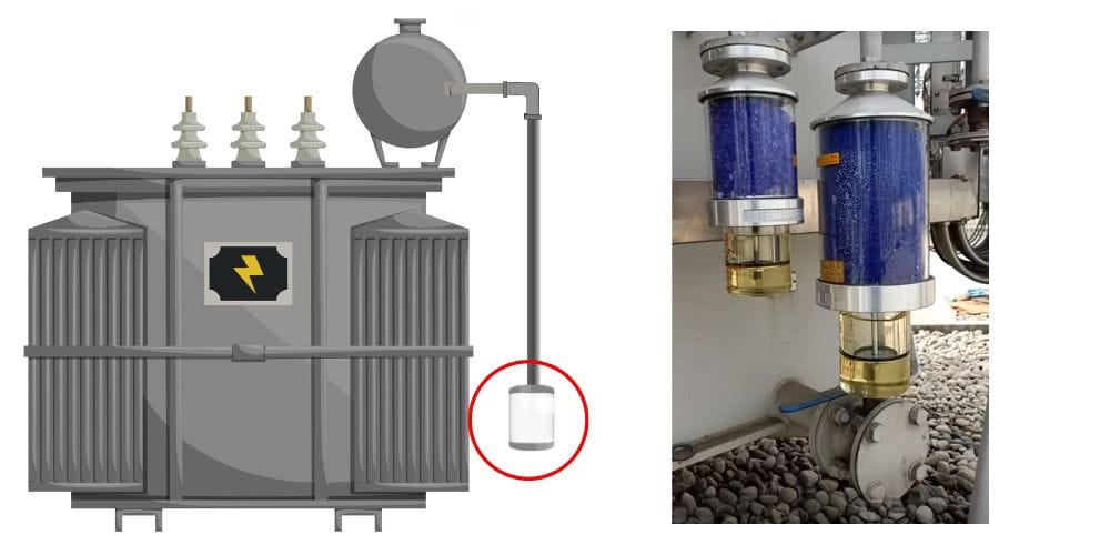 Breather in Transformer A Practical Guide on Silica Gel Breather in